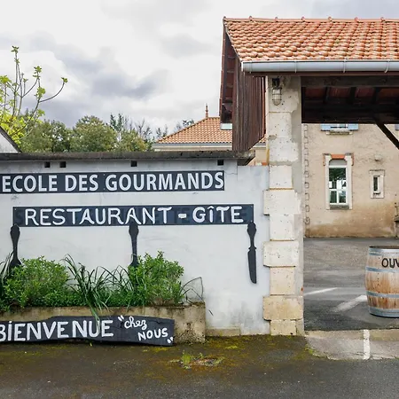De L'ecole Des Gourmands Prázdninový dům Moulin-Neuf
